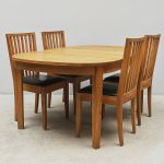 1757&nbsp;3205&nbsp;Matsalsgrupp